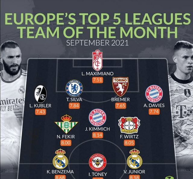 法国轻取勒沃库森，内马尔统治全场